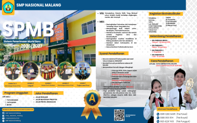 INFORMASI SPMB SMP NASIONAL MALANG